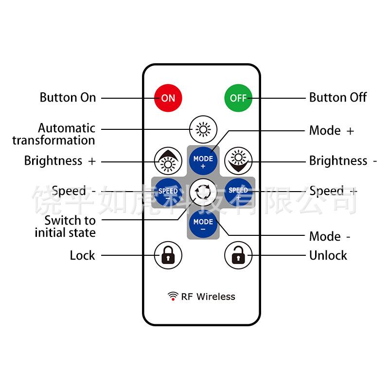 LED Car Soft Screen - Bluetooth APP-Controlled Flexible Window Display: Full-Color Smart Devil's Eye