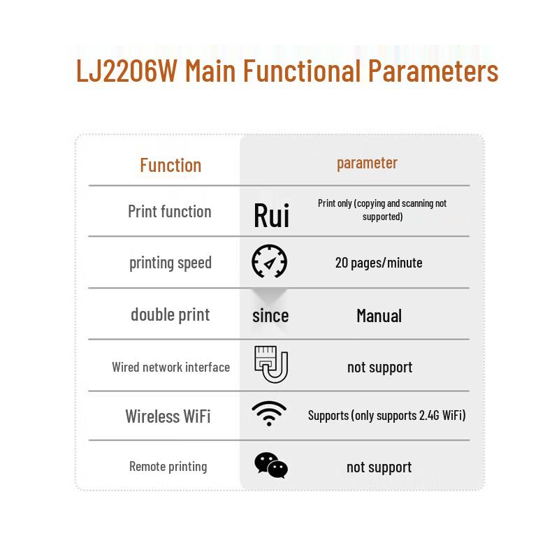 Lenovo LJ2206W Compact Monochrome Wireless Laser Printer CN plug (adapter included)