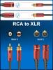Кабель-конвертер SOUNDFAM RCA XLR 2XLR 2RCA Премиальный небалансный микрофонный кабель, совместимый с CD, винно-красный, 1 м, (мужской) - (мужской)