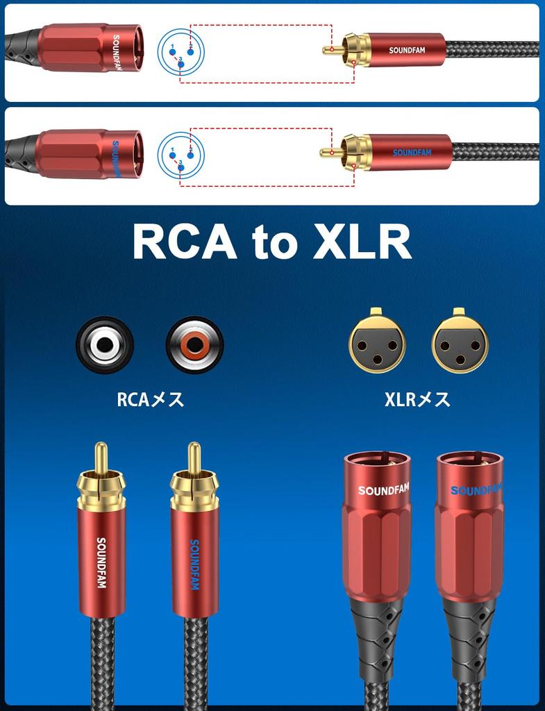 Кабель-конвертер SOUNDFAM RCA XLR 2XLR 2RCA Премиальный небалансный микрофонный кабель, совместимый с CD, винно-красный, 1 м, (мужской) - (мужской)