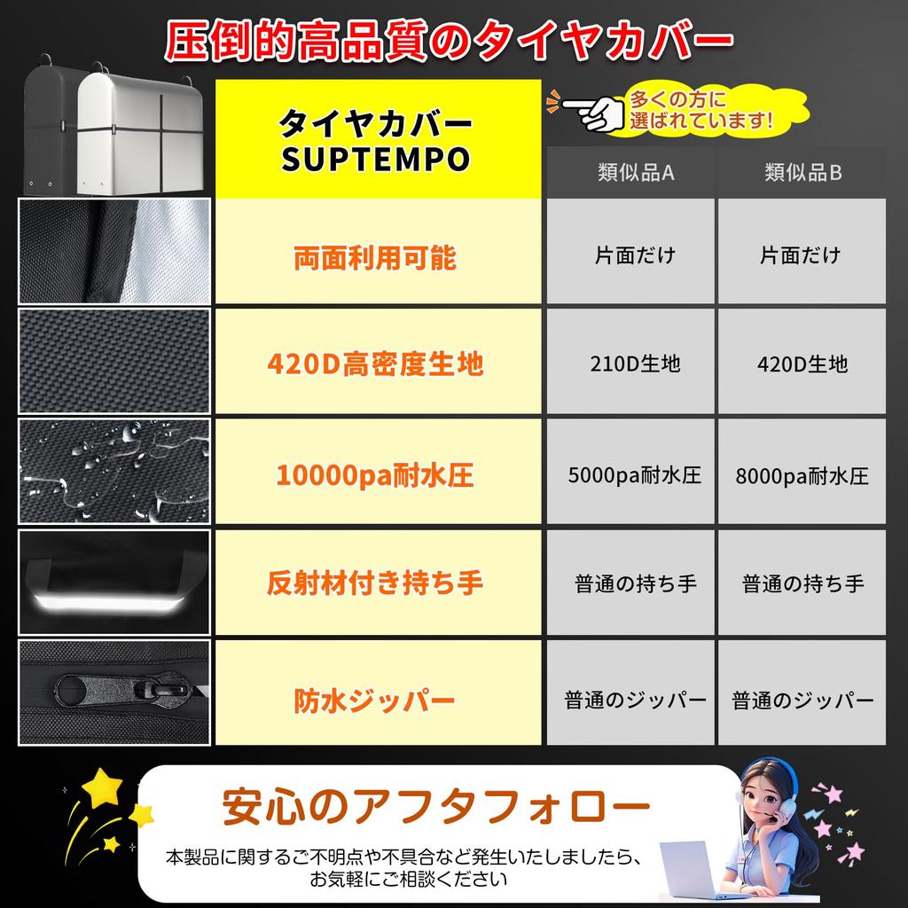 SUPTEMPO Водонепроницаемый чехол-стойка для 4 шин, для улицы, плотный 420D, двусторонний, светоотражающий ночью, с ручкой, водонепроницаемая молния, хранение шин, Pr