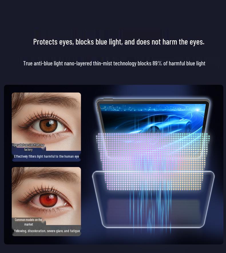 Lynk & Co 08 Models 23-26 Screen Protector and Console Sticker: Car Accessories for Customization