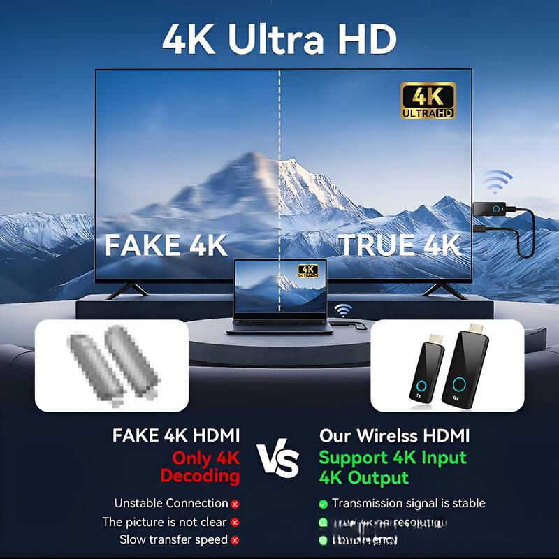 Беспроводной HDMI-удлинитель 4K