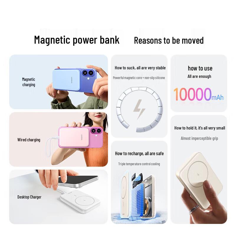 UGREEN 10000mAh Magnetic Wireless Power Bank 20W
