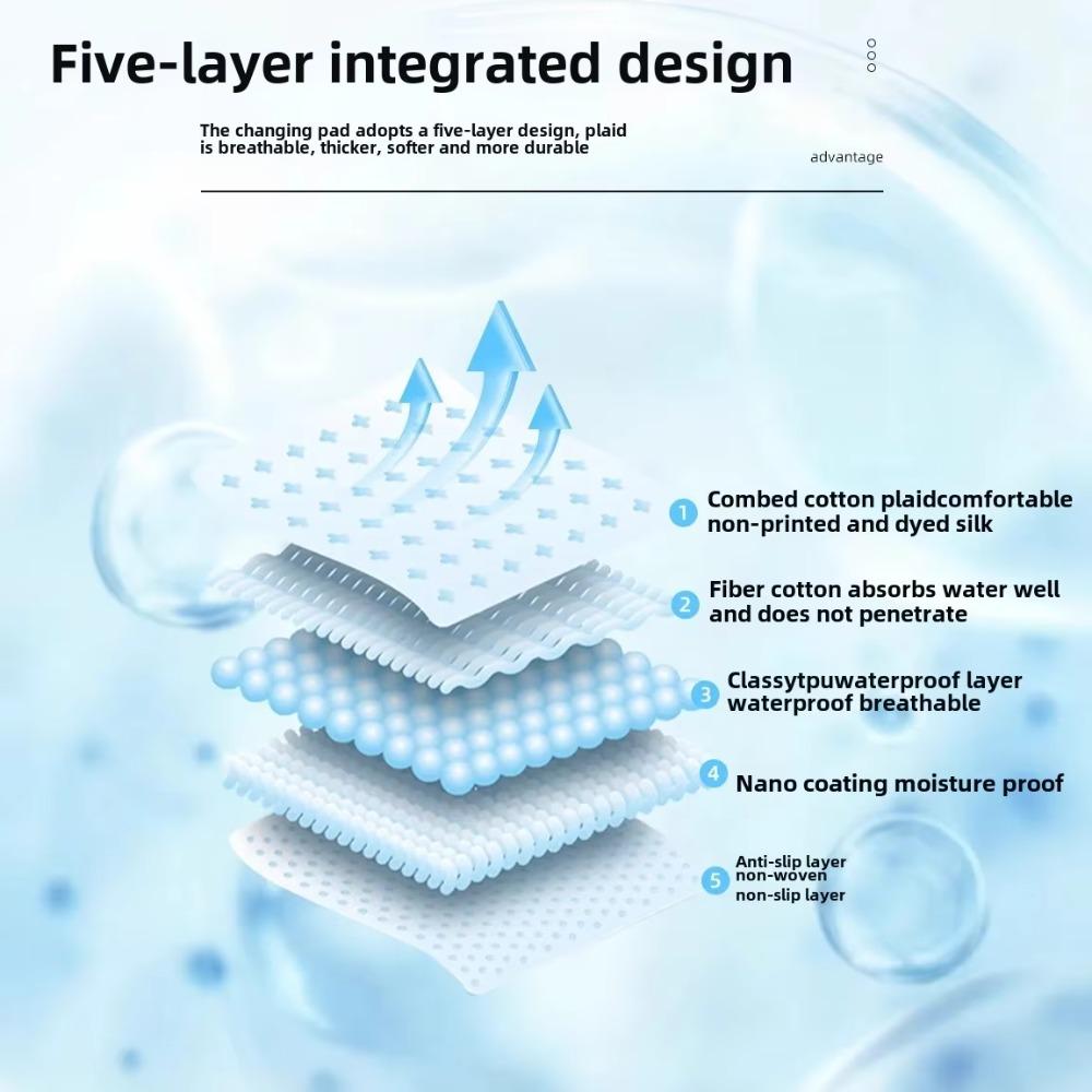 Водонепроницаемый детский пеленальный коврик, моющийся, мягкий, для кроватки, пеленки для мочи, взрослый