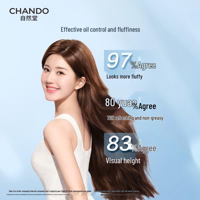CHANDO Herbal Travel Shampoo & Conditioner Set