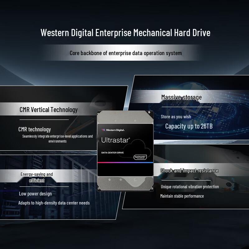 Western Digital HC580 24TB Enterprise SATA Hard Drive