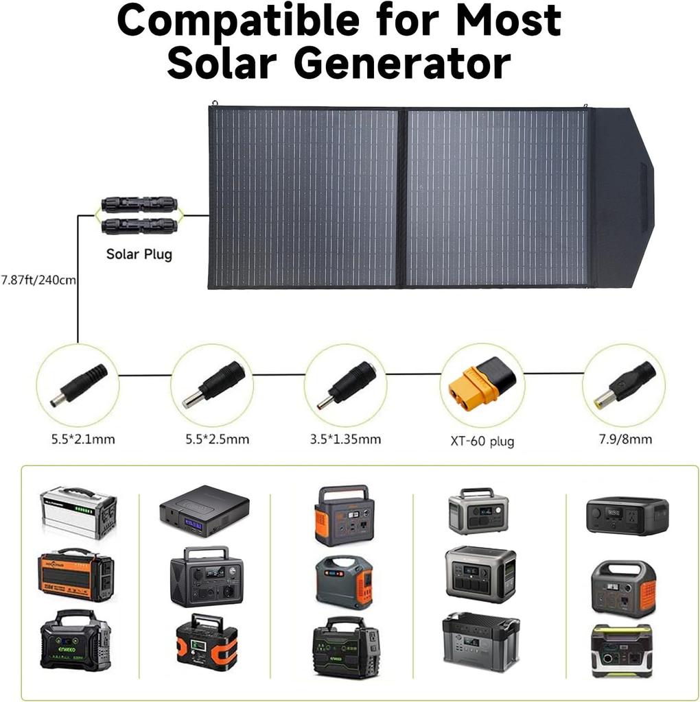 Складная солнечная панель ALLPOWERS SP027, 100 Вт