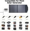 Складная солнечная панель ALLPOWERS SP027, 100 Вт