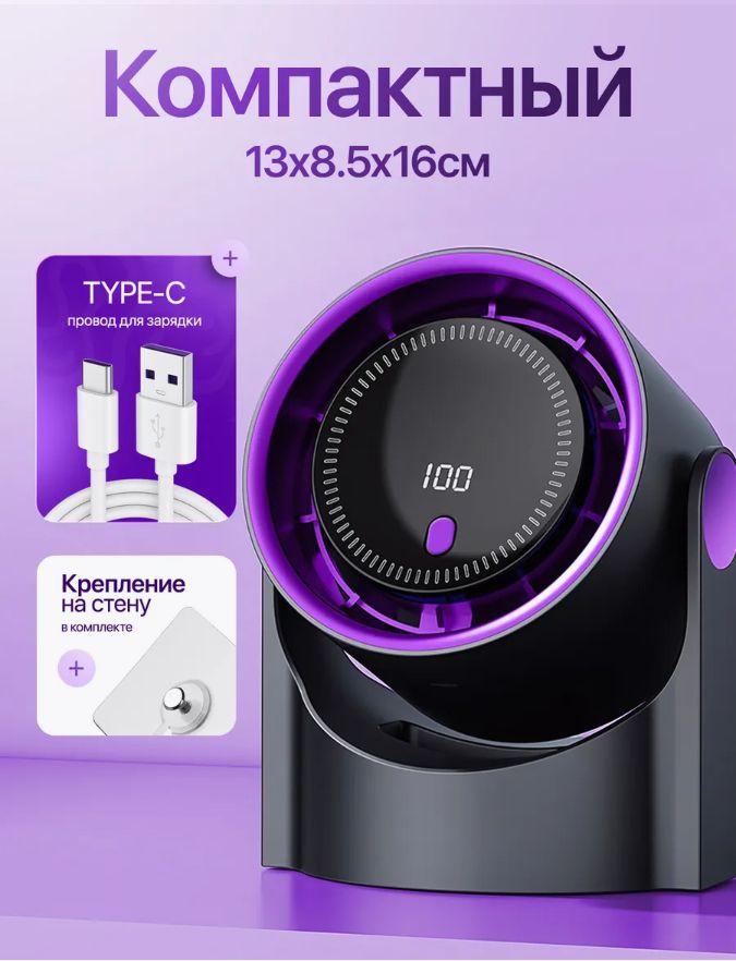 Xiaomi Настольный вентилятор wwAloY45634583648634868454, матовый черный