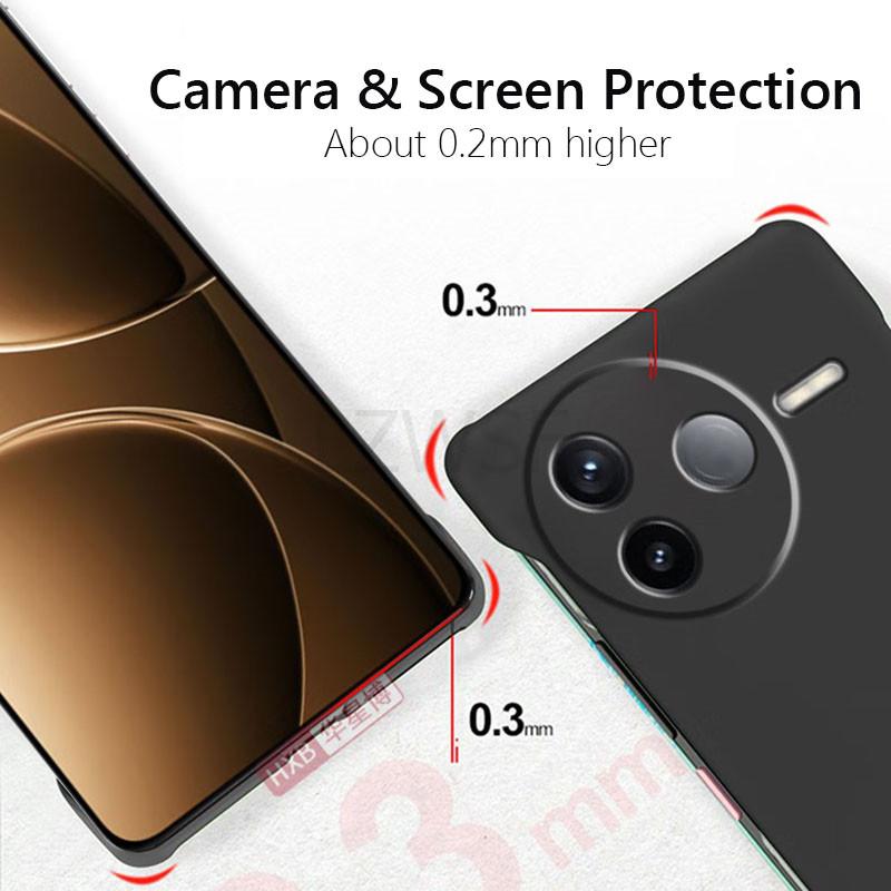 Безрамочный Тонкий Матовый Жесткий Чехол-Накладка Skin На Для Xiaomi Poco F7 Pro Ultra PocoF7Pro PocoF7Ultra G Ударопрочный Coque