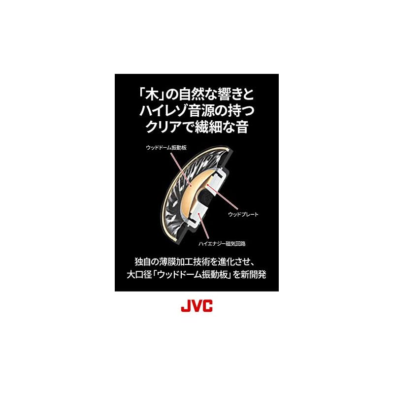 JVC Закрытые наушники CLASS-S Серия WOOD Совместимы с высоким разрешением HA-SW01