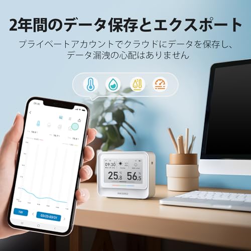 INKBIRD 9-в-1 Wi-Fi Термометр и Гигрометр, Высокоточный Термометр с Большим 3,71-дюймовым E-Paper Экраном, Удаленный Мониторинг со Смартфона, Погода