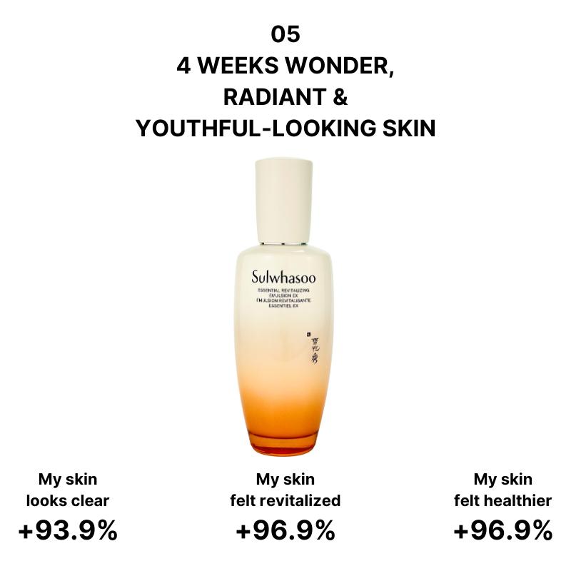 Sulwhasoo 2025 NEW Essential Revitalizing Emulsion EX 125ml