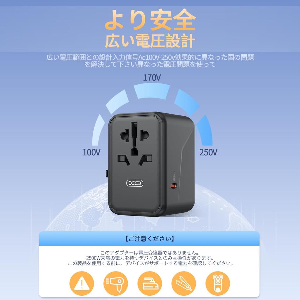 Переходник PD 65W GaN Быстрая зарядка Революционная в отрасли модель Всемирно совместимая розетка Зарядка 6 устройств одновременно Розетка QC за рубежом