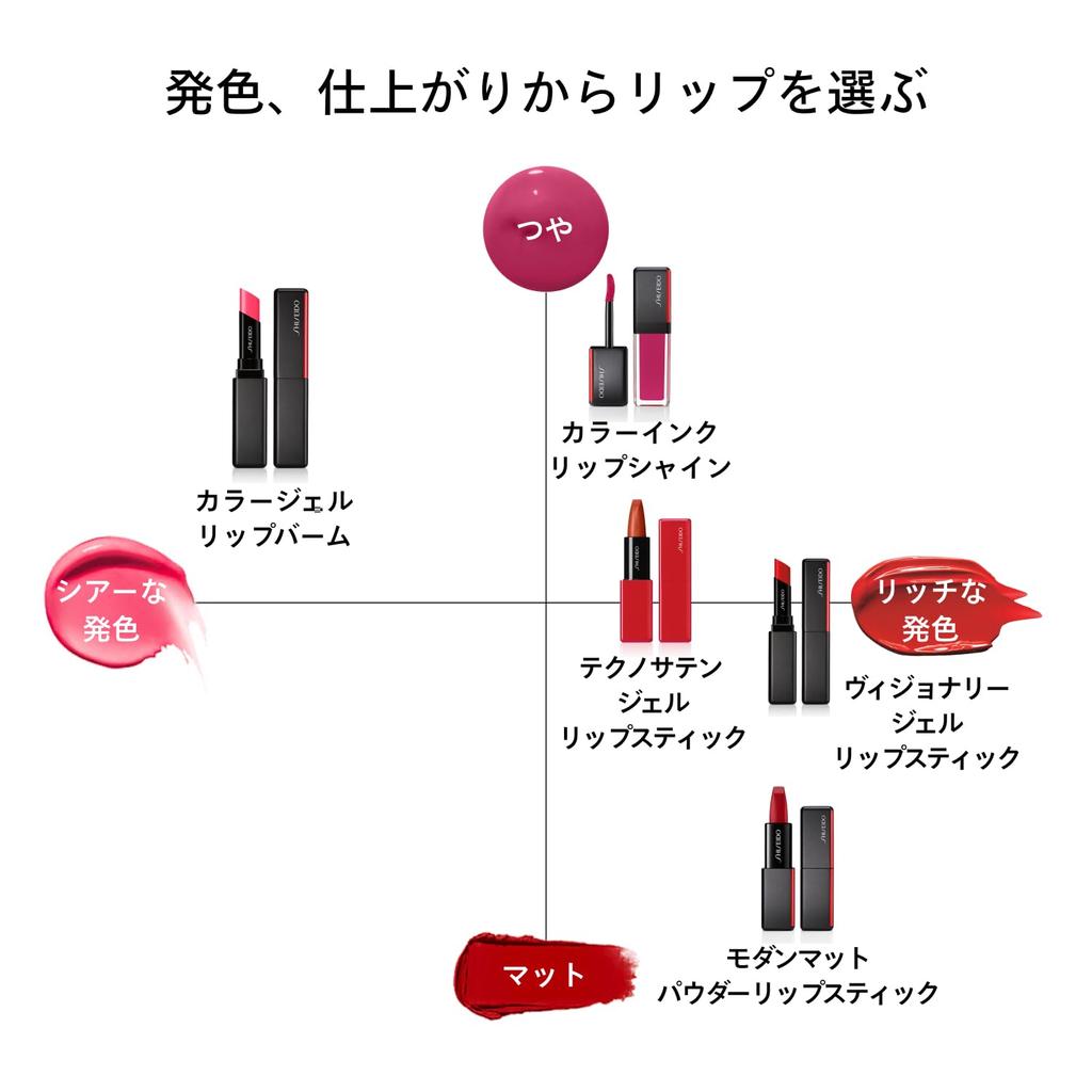 SHISEIDO Makeup Color Gel Lip Balm 105 Poppy 2g Lipstick Lip Gloss Stick Type Type Shiseido / Semi-Sheer