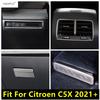 Аксессуары-накладки для Citroen C5X 2025: Крышка вентиляционного отверстия кондиционера / Фонаря / Пола сиденья от пыли