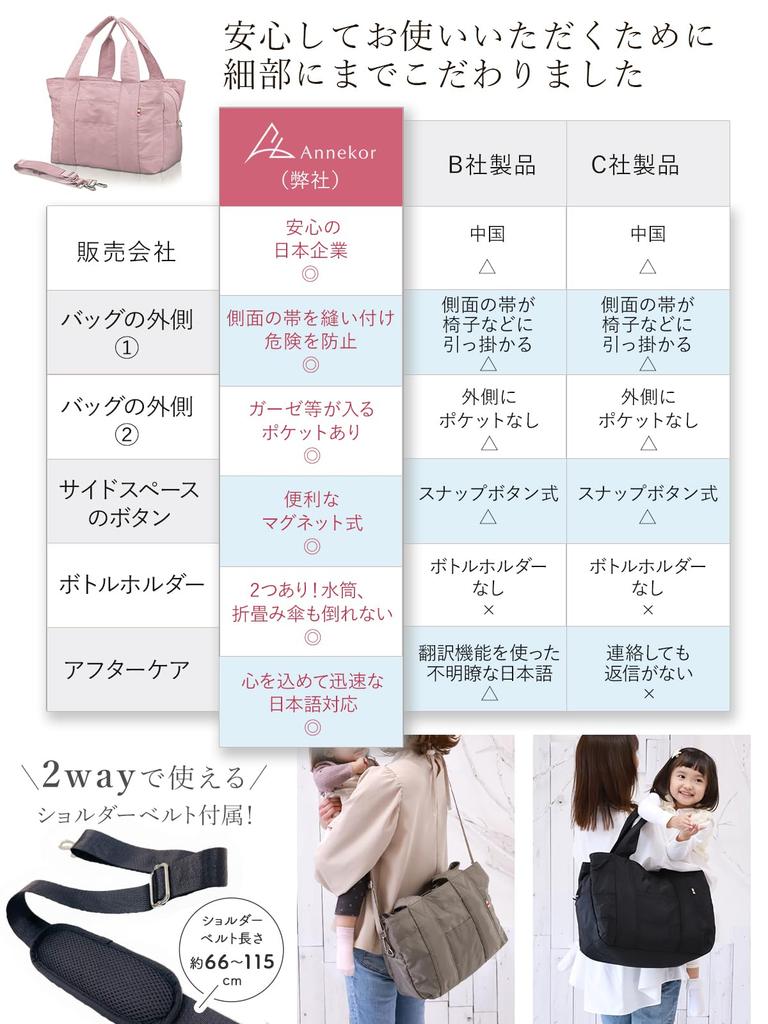 Нейлоновая сумка-тоут, разработанная работающей и просторной мамой с плечевым ремнем, идеально подходящая для повседневных поездок или для ребенка. Сделано в [Encore]. Высококачественная сумка, мама.