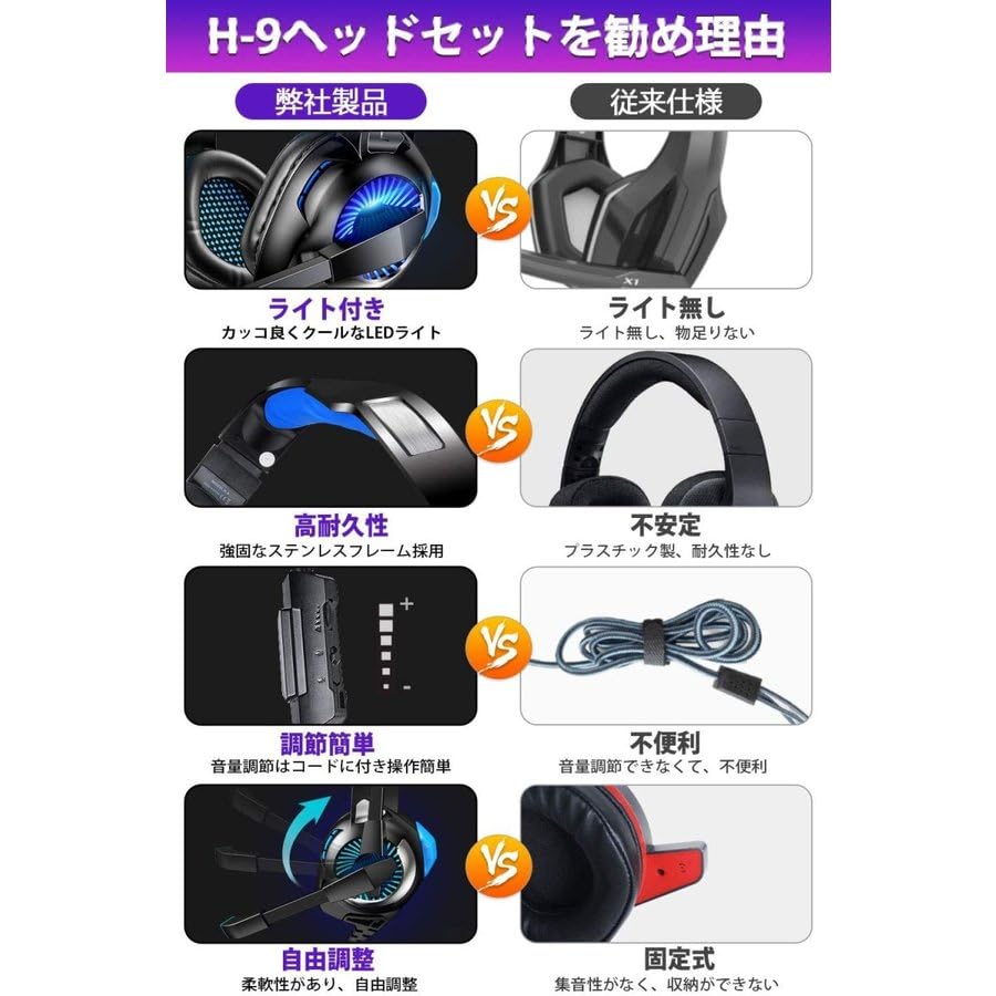 Gaming Headset Zero 7 Color LED Light Headset Noise Canceling with Microphone Wired Gaming Headphones Switch Headphones Lightweight Fully Effective