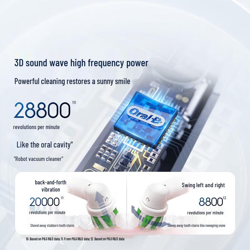 Oral-B Электрическая зубная щетка Pro1 Series 3D Sonic, вилка CN (адаптер в комплекте)