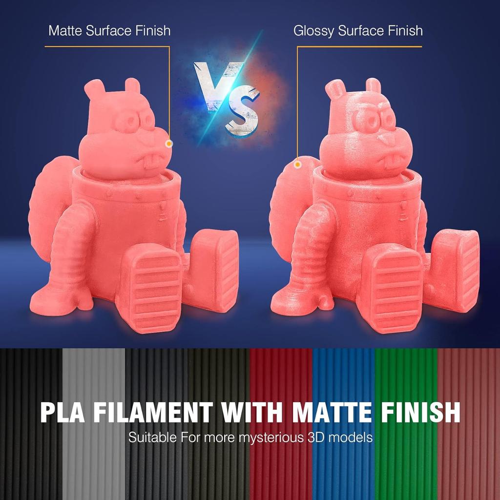 JAYO 5 катушек 3D PLA Матовый Филамент для 3D-принтера 1,75 мм+/-0,02 мм 100% Без пузырьков Нетоксичный Материалы для 3D-печати для 3D-принтера и ручки