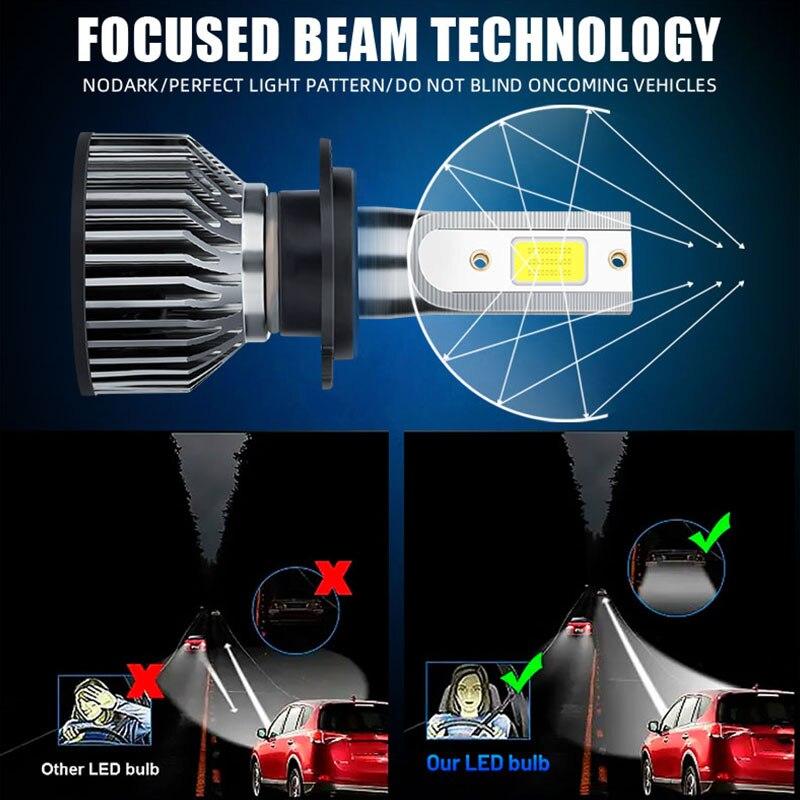 2 шт. H4 LED H7 Фары для автомобилей Лампы Белый COB H1 H3 H11 9012 9005 9006 Мини Противотуманные фары Автомобильные фары Лампы 880