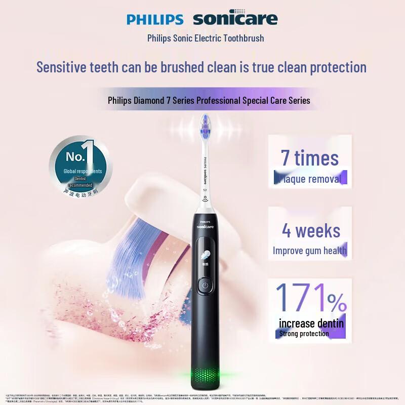 Philips Sonic Electric Toothbrush DiamondClean 7 Pro Series CN plug (adapter included)