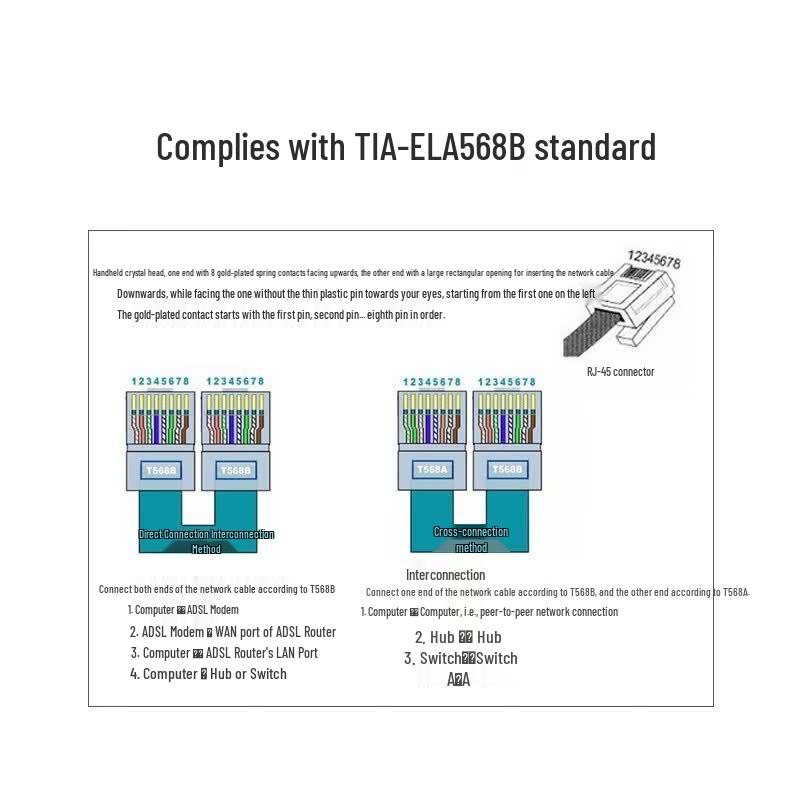 Экранированные разъемы RJ45 Shengwei CAT6 (50 шт.)