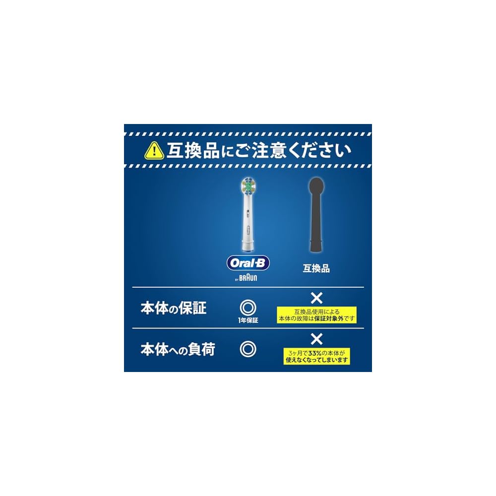 Braun Oral-B Replacement Brush Heads, Floss Action EB25-5-EL, 5-pack