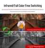 HD 1080P Indoor Hemispherical Camera Set: Hot-Selling Product!