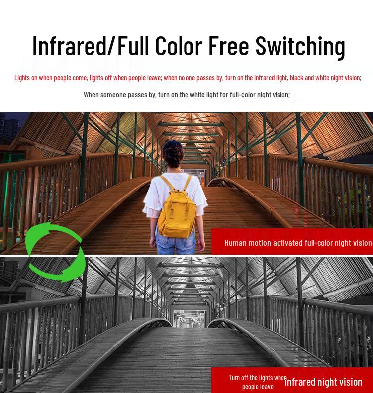 HD 1080P Indoor Hemispherical Camera Set: Hot-Selling Product!
