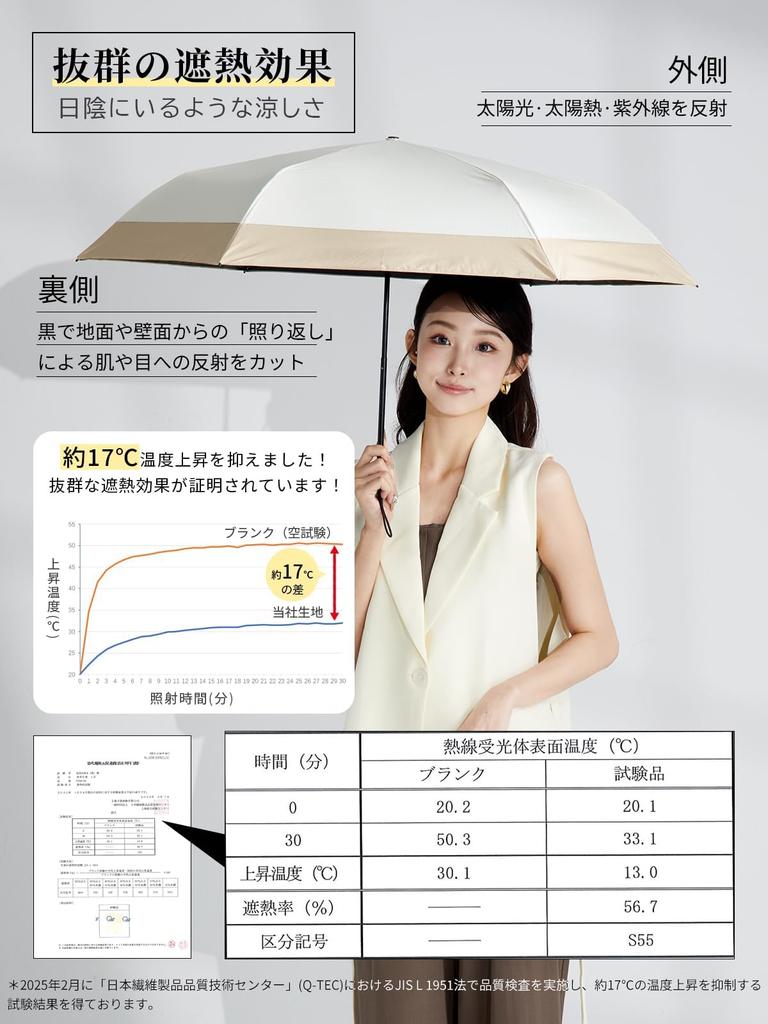 KIZAWA Folding Carbon 6 UV Light Suitable for Sun and Level 5 Water Full Light Heat Heat Gray X Off Parasol, Ultra-Lightweight Fiber, Ribs, 123g-156g,