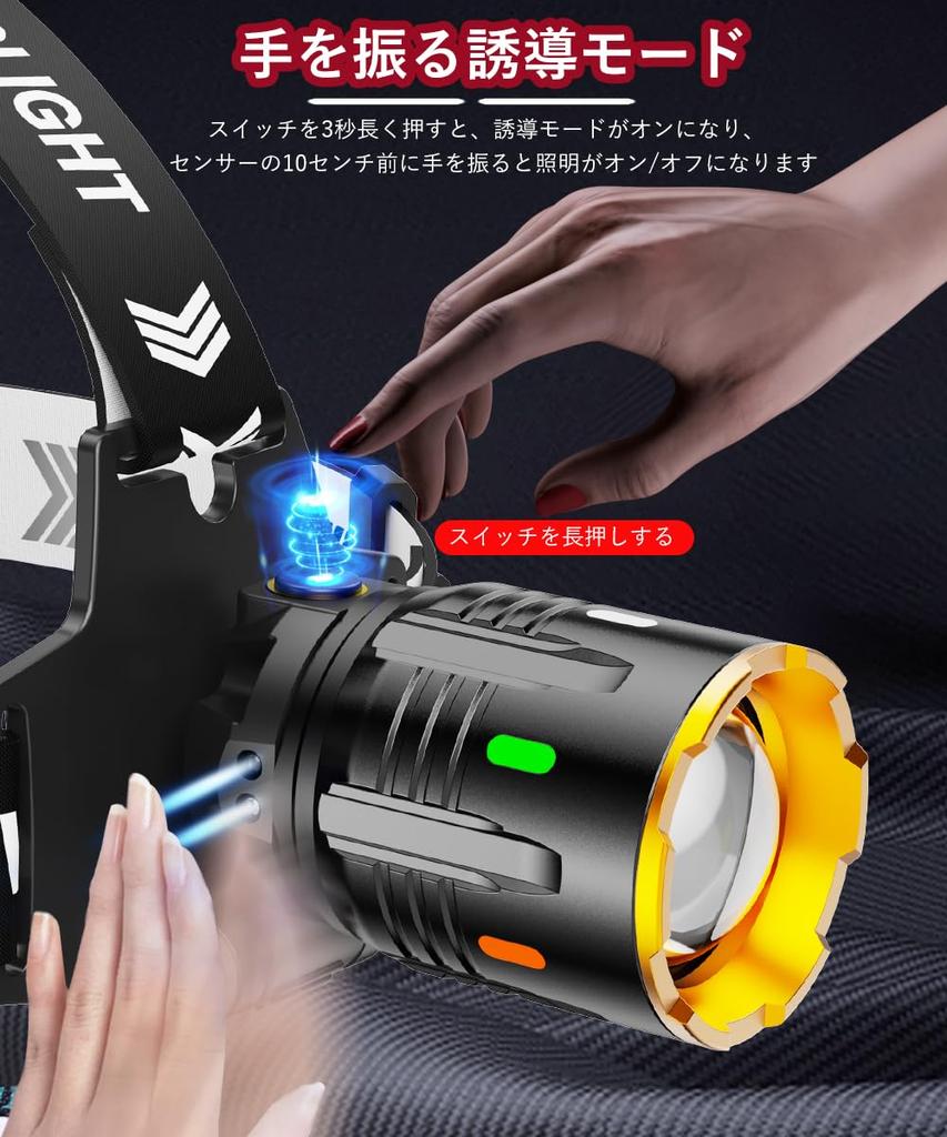 Jiedas LED Headlight Sensor Function USB Rechargeable Brightness Lumens Bright Headlamp Small Lightweight LED Headlamp for Fishing Zoom Helmet Light