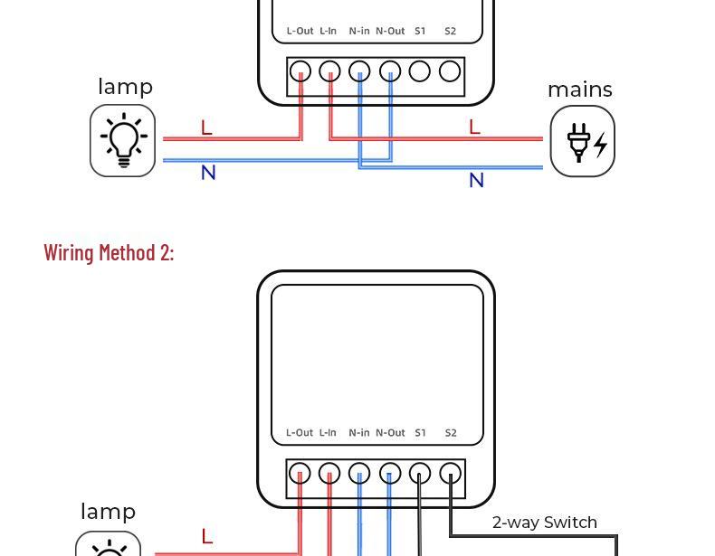 Tuya Zigbee WiFi 16A Выключатель-реле, Совместим с Alexa
