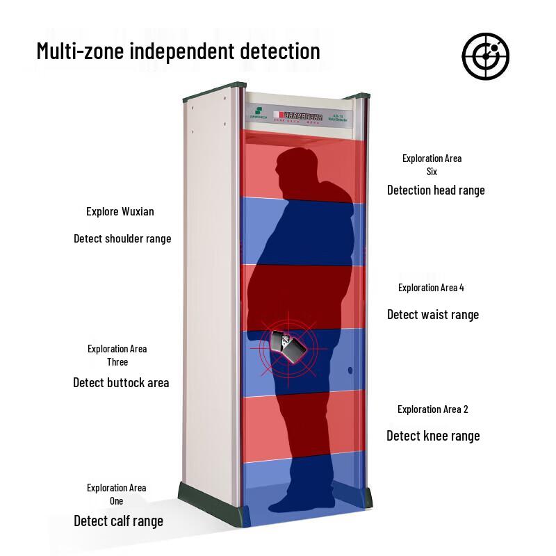 SUNWOOD AS-06 Walk-through Metal Detector Security Gate CN plug (adapter included)
