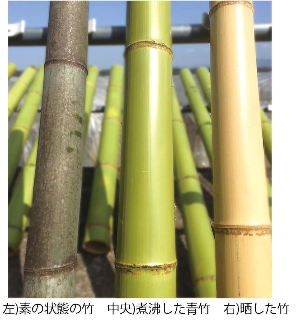 Manyo Made in Bleached Bamboo Chopsticks, Natural, 23cm, Japan, Chopsticks, ¥26,500