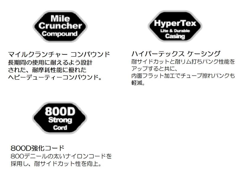 Panaracer 26x1.50 Clincher Tire, Tukinist, 8H265-TKN-B4, Black (for mountain biking, city riding, commuting, touring, and long rides)