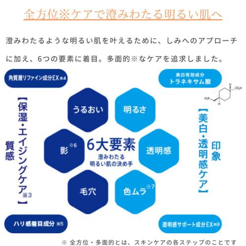 Transino Medicated Tone Up CC Cream Multi Beige 30 г CC Cream Whitening Emulsion Sunscreen Содержит транексамовую кислоту Коррекция цвета ультрафиолета