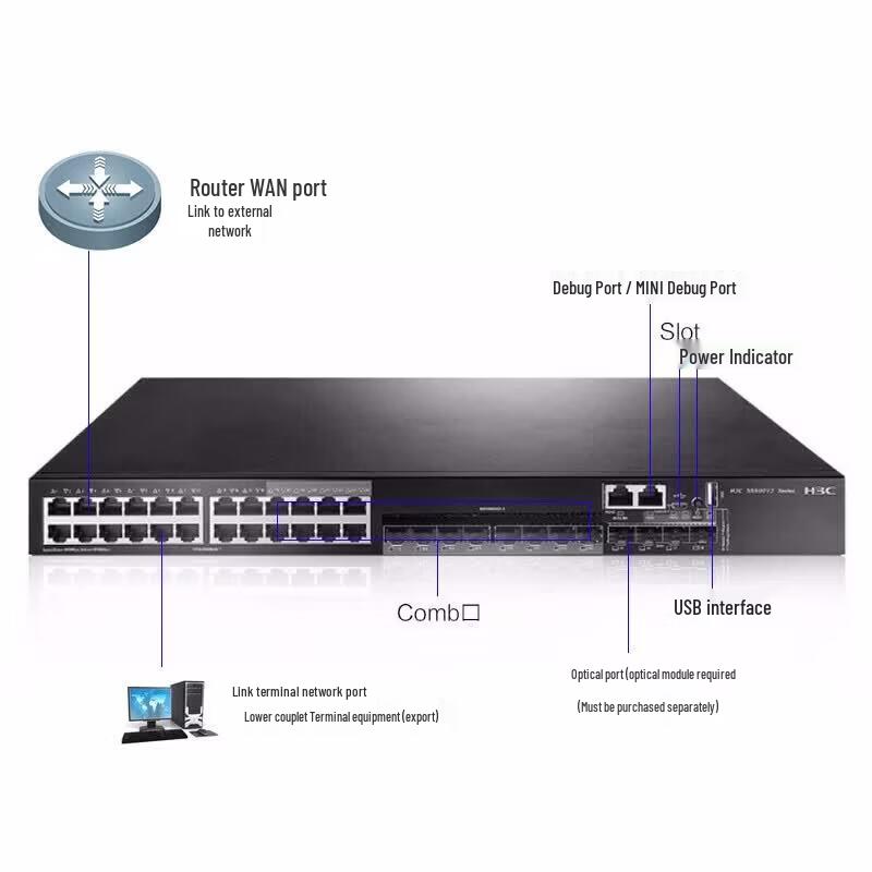 H3C S5500V2-28C-EI Enterprise Core Switch