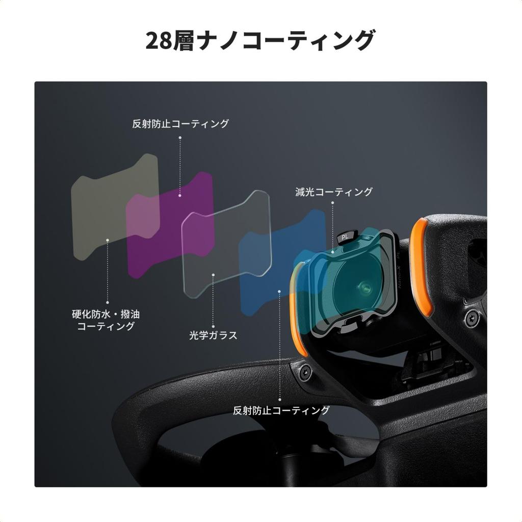 Концепция DJI Avata 2 Специальный набор фильтров Фильтр PL Фильтр ND Защитный фильтр Простота установки Регулировка ослабления света AGC Контрастность оптического стекла