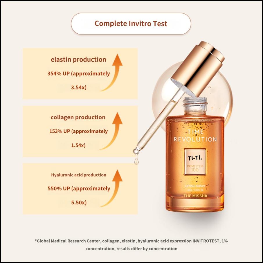 MISSHA Prime Stem 100 Lifting Serum 50 мл Укрепляющая антивозрастная сыворотка для гладкой и молодой кожи