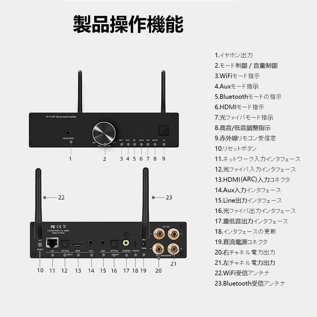 Eppfun AirPlay Receiver HiFi Высокопроизводительный ЦАП Bluetooth Аудиоусилитель Выход Совместимый Сетевой Плеер 24 бит/192 кГц Встроенный (Макс. 2x100 Вт)