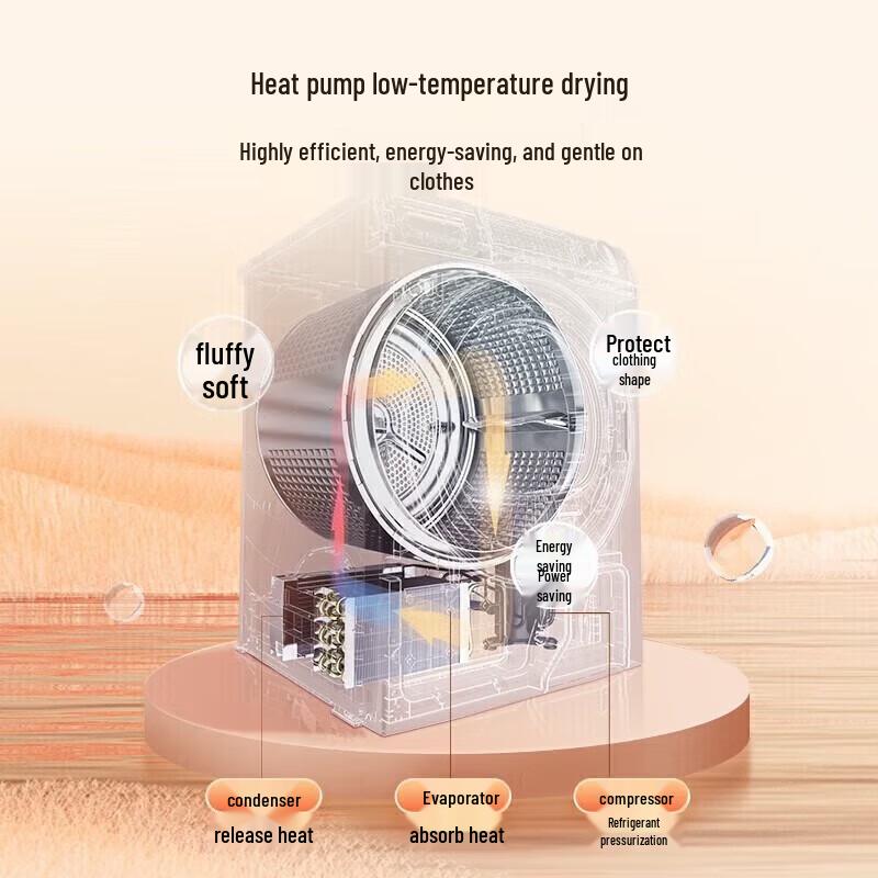 HAIER Полностью автоматическая стиральная машина и сушилка с тепловым насосом, набор 10 кг, вилка CN (адаптер в комплекте)