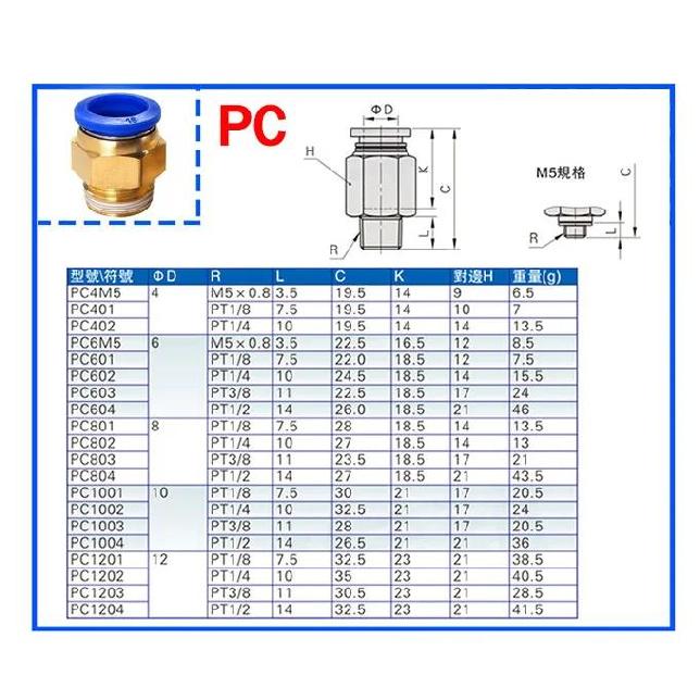 5Pcs PCF/SL/PB/PC/PL Connector 1/8" 1/4" 3/4" 1/2" Thread Water Air Hose Fitting 6/8/10/12mm Air Tube Pneumatic Fitting car Pressure Regulators 5