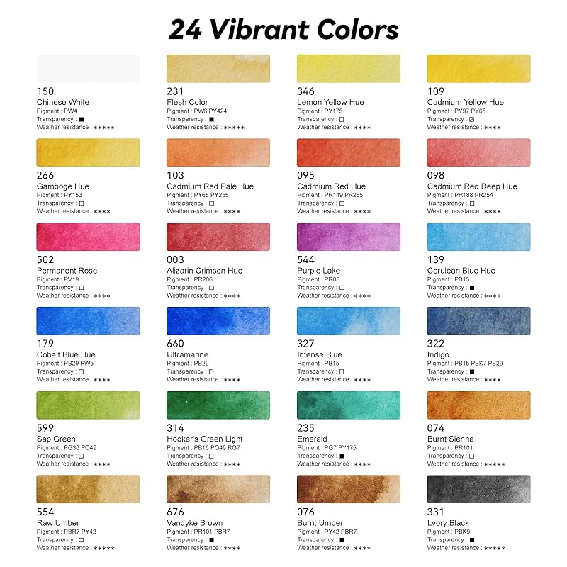 Paul Rubens Watercolor Paint Set, 24 Colors Solid Watercolor Paints, Easy to Blend and Diffuse Watercolor Palette, Compact and Portable Travel