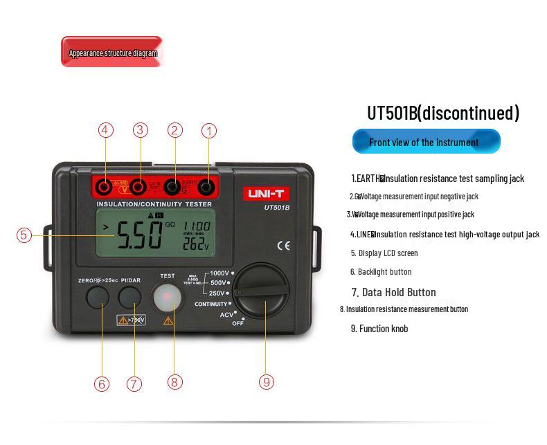 Цифровой тестер сопротивления изоляции UNI-T UT501A/UT502A и мегаомметр с ручным приводом
