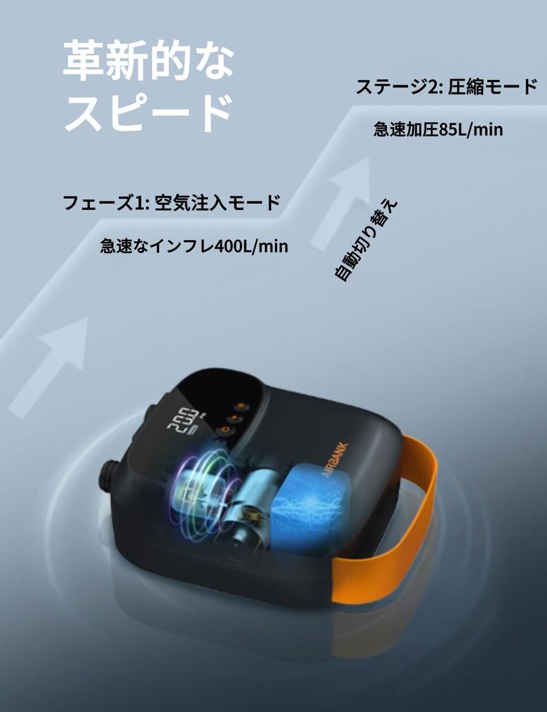 AIRBANK SUP Electric Inflator Paddle Board Pump 20PSI The Puffer Portable SUP Dual Stage Inflator Air Pump for Stand Up Paddle Kite Wings Pro, Pump, &