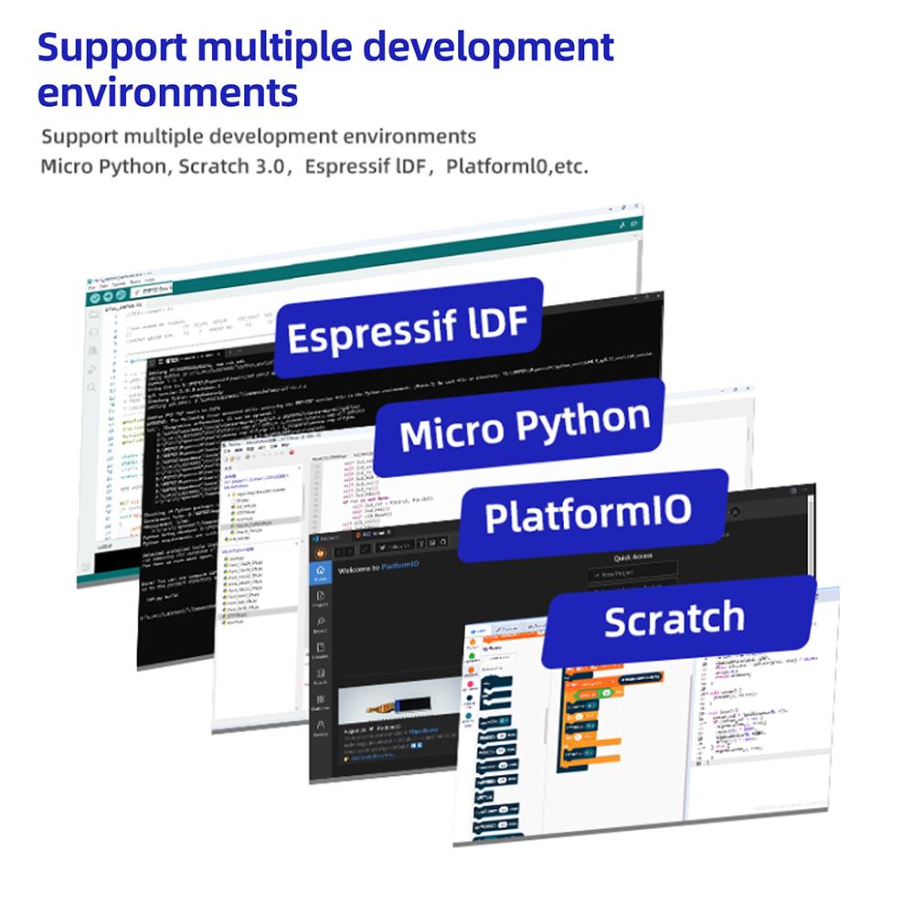 Плата разработки ESP32 ST7789 WIFI Bluetooth, 2,4-дюймовый ЖК-модуль TFT 240*320, Умный дисплей с сенсорным экраном, Тип C