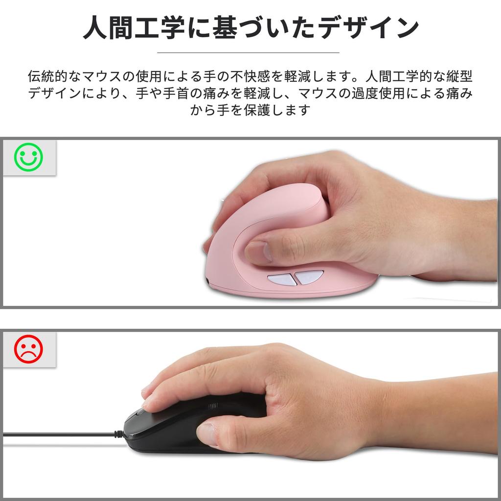 Cute 2.4GHz Wireless Vertical Mouse for Right-Handed Users, Medium Size, 80012001600 DPI, 6 Buttons, Optical Type-C Rechargeable, 400mAh Built-in