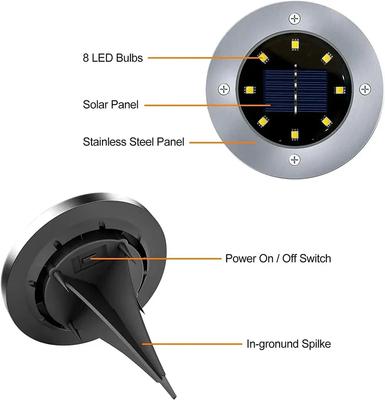 IP68 LED Уличный солнечный светильник для земли Солнечные дорожки Освещение для палубы Подземный светильник Двор Подъездная дорожка Газон Сад Декор Освещение